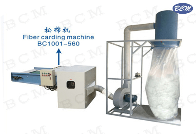 松棉机BC1001-560+集料器 BC508